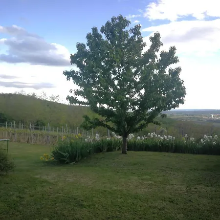 Casa vacanze Bottyahát